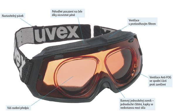 Lyžařské dioptrické brýle