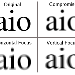 1249231926 astigmatismus